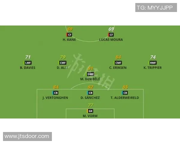 英超球队赛季关键比赛表现数据汇总