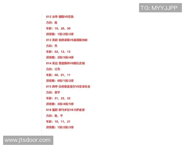 今日体育赛事回顾与数据统计 全面解析重要比赛精彩瞬间